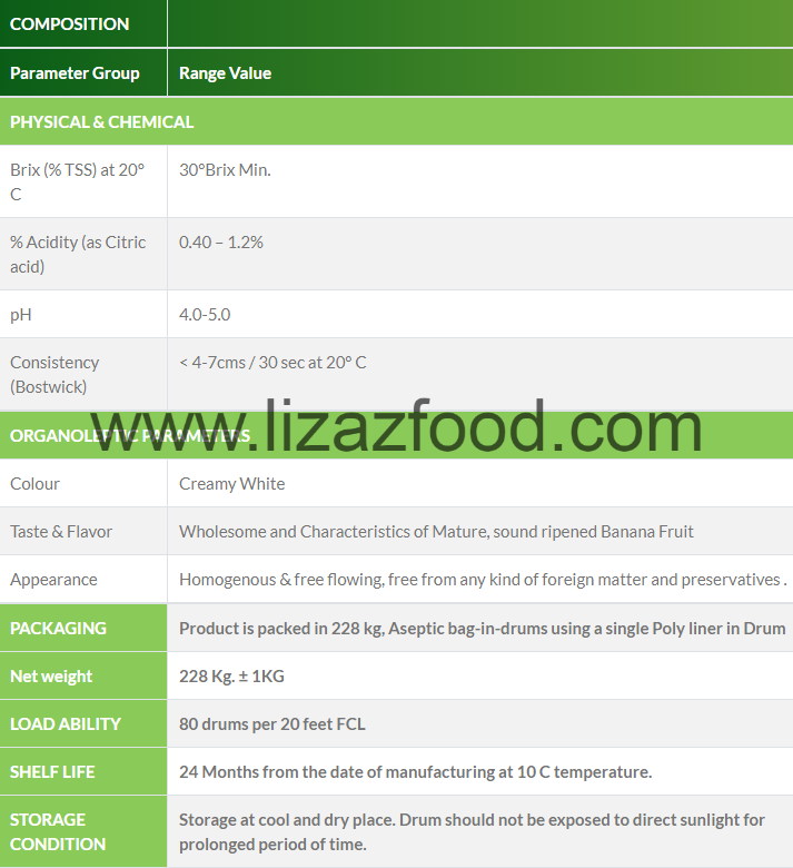 banana puree concentrate