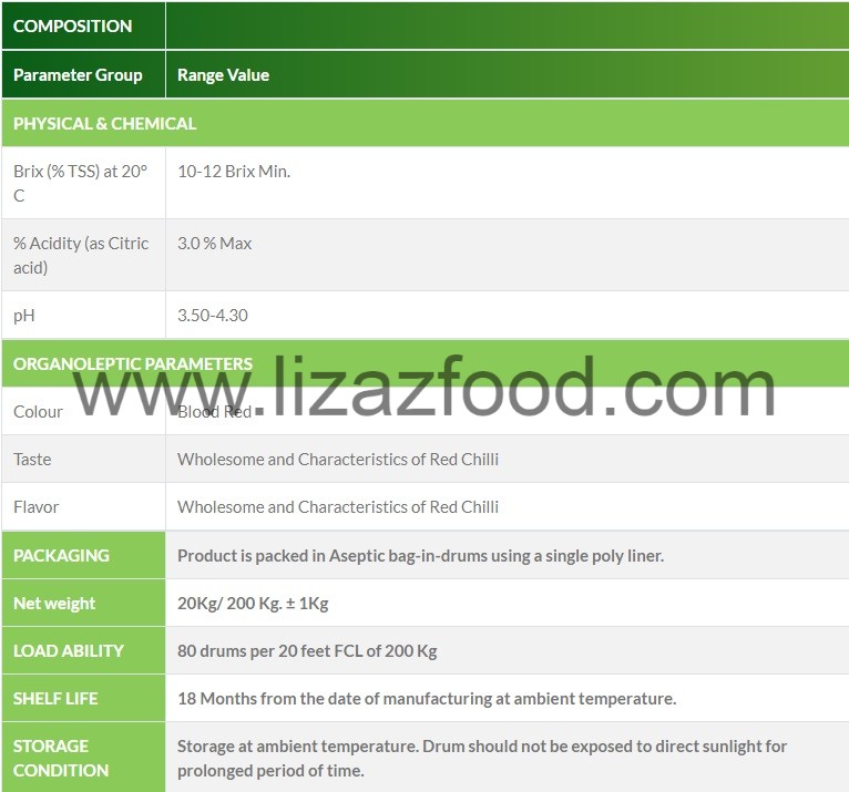 red chilli paste usha