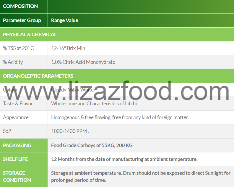 litchi pulp