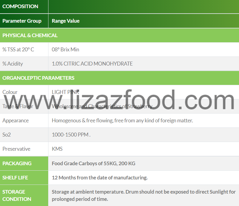 Sulphited Strawberry Pulp