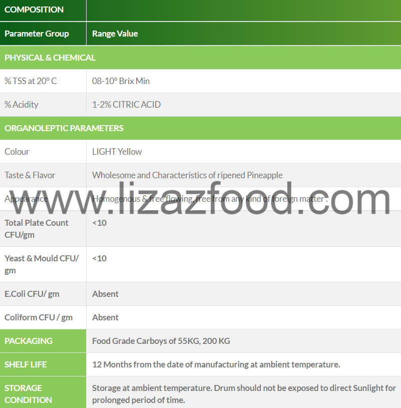 Sulphited Pineapple Pulp